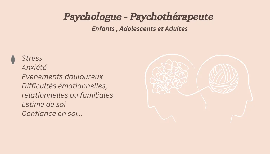 Cabinet de Mme Ouarda Bouchallikh, psychologue à Toulon · photo 6